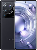 Best available price of vivo X80 Pro in USA