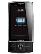 Best available price of Philips X815 in Pakistan